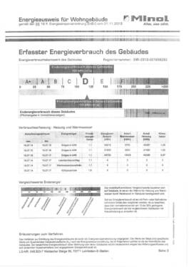 Energieausweis - 
