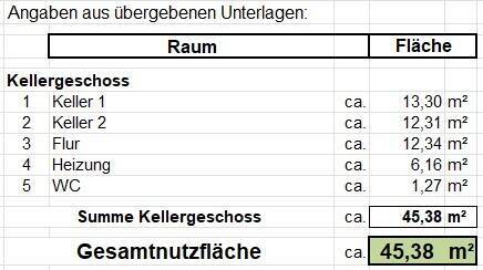 Nutzflächenberechnung - 
