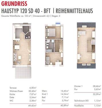 Dortmund_KFW40_120_SD RMH - 