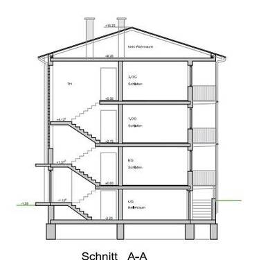 Schnitt.jpg - 