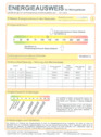 Energieausweis - 
