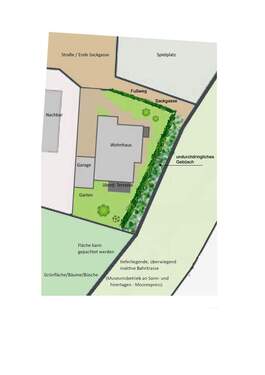 Lageplan - 