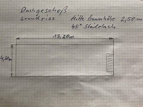 Dachgeschoß Hofhaus - 
