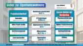 Sicherheit - 