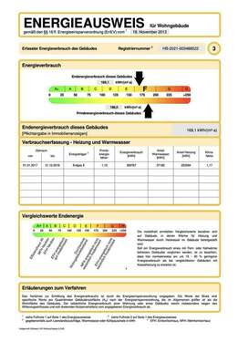 Energieausweis - 
