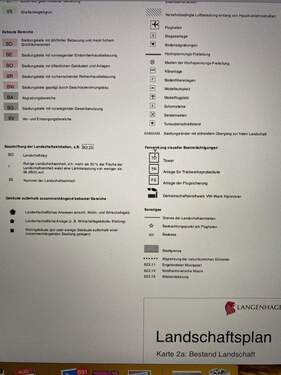 Legende zum Landschaftsplan - 
