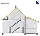 Schnittansicht - 