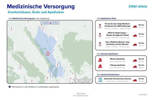 Medizinische Versorgung - 