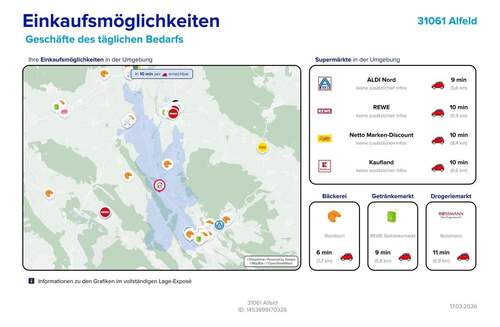 Einkaufsmöglichkeiten - 