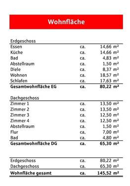 Wohnflächenberechnung - 