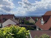 DG Ausblick - 