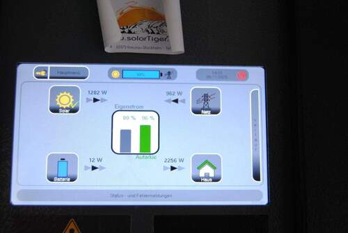 Display PV-Anlage - 