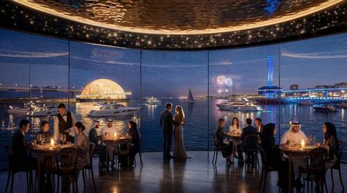 Panoramic Restaurant - 