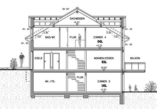 Schnitt - 