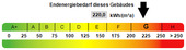 Kennwert Energieausweis - 