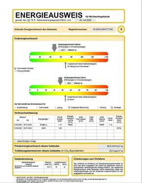 Energieausweis Wrkstatt - 
