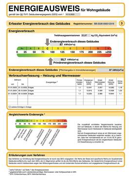 Energieausweis - 