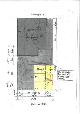 Bebauung 1 DHH - Grundstück in Olching