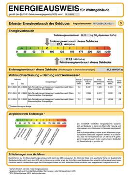 Energieausweis - 