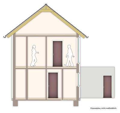 Ansicht - Grundstück in Lage