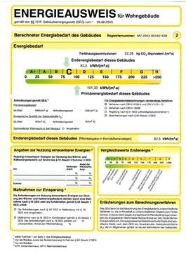 Energieausweis - 