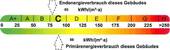 Energieausweis - 