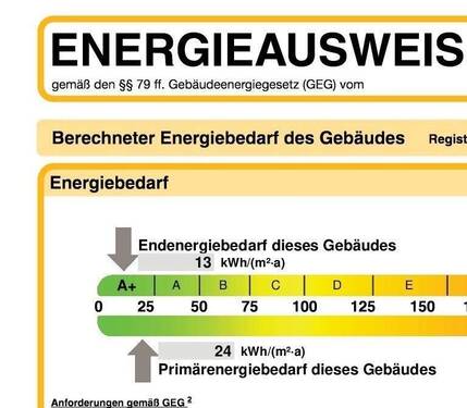 Energieausweis - 2 Zimmer Etagenwohnung in Lingen (Ems)