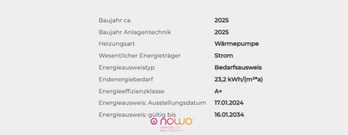Energieausweisdaten Haus 1 - 