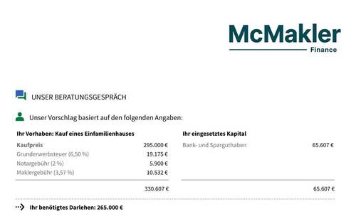 Grundlage_Finanzierungsbeispiel - 