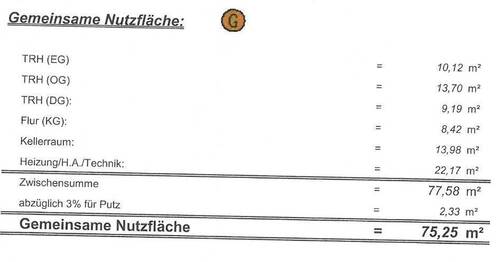 Gemeinsame Nutzfläche - 