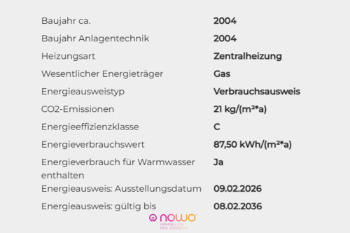 Energieausweis - 