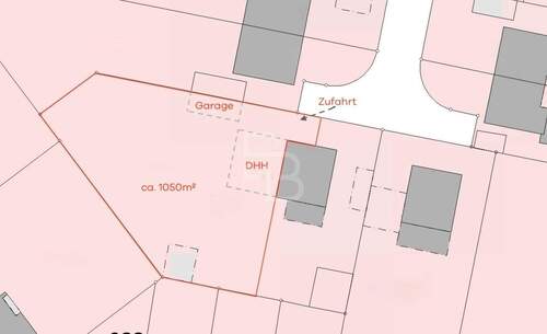 Visualisierung Grundstück - 
