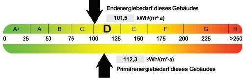 Energieausweis - 4 Zimmer Etagenwohnung in Halle (Saale)