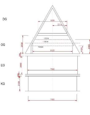 Schnitt Haus Nr. 10 - 