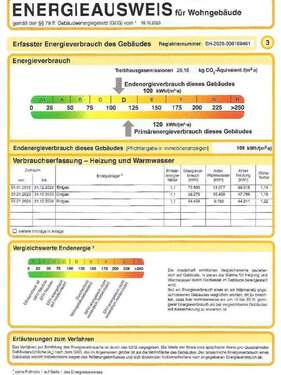 Energieausweis - 