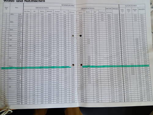 Bild 20 - 