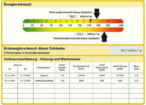 Energieausweis Seite 2 - 