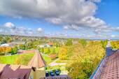 Ausblick Nord - 