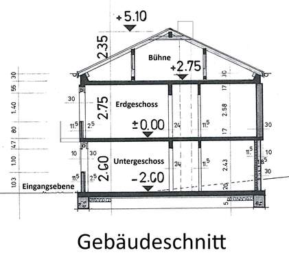 Gebäudeschnitt - 