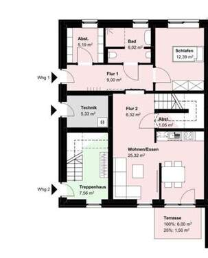 Erdgeschoss - Etagenwohnung mit 103,20 m² in Rheine zum Kaufen