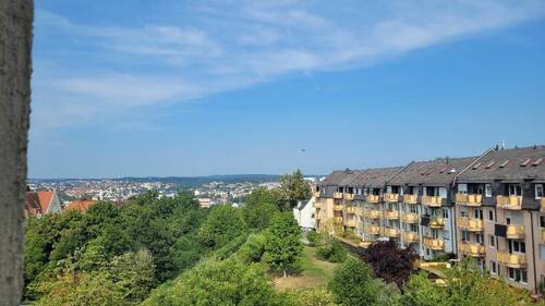 Ausblick - 