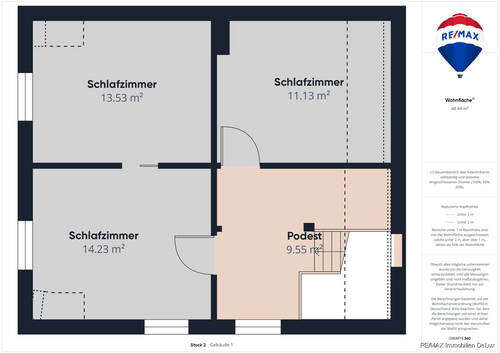 RE/MAX Immobilien DeLux - 
