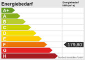 Energieskala - 