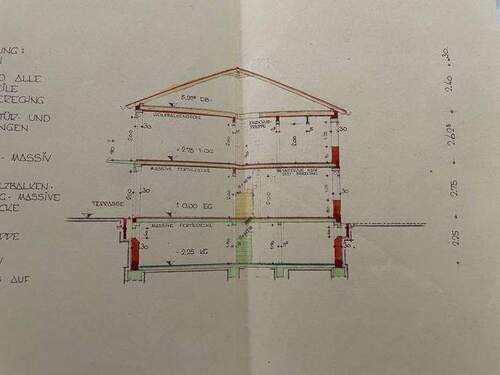 Querschnitt DHH - 