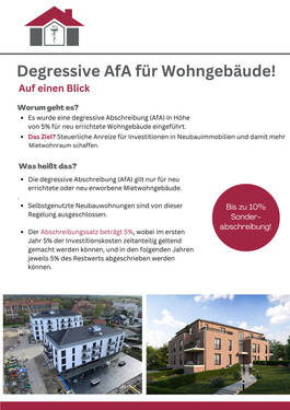 Degressive Abschreibung für Wohngebäude - 