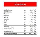 Wohnflächenberechnung - 