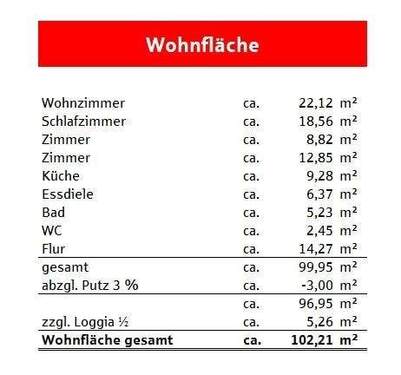Wohnflächenberechnung - 