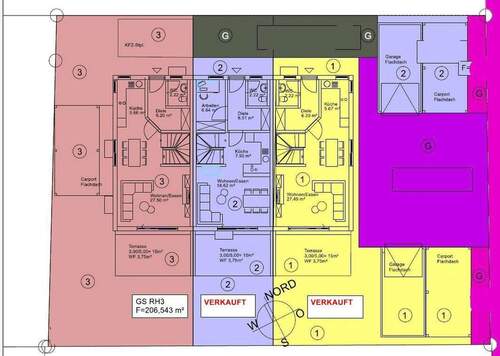 Grundstücksaufteilung - 