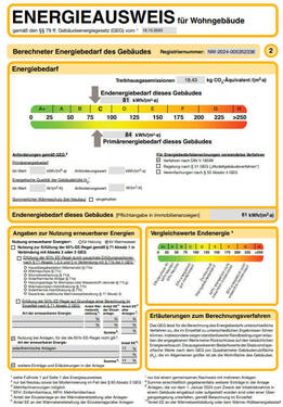 Energieausweis - 