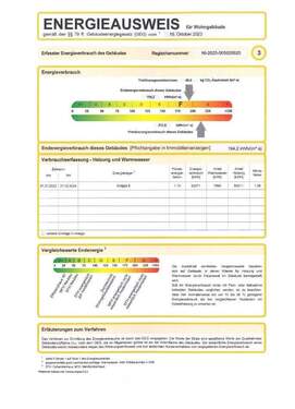 Energieausweis - 